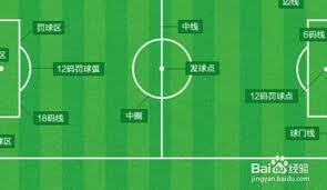 世界杯小组赛必看十场比赛全攻略